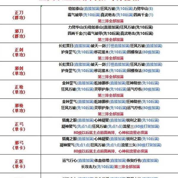 热血江湖转区查询